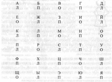 РАЗОБЛАЧЕНИЕ МАГИИ, или Настольная книга шарлатана - i_001.jpg