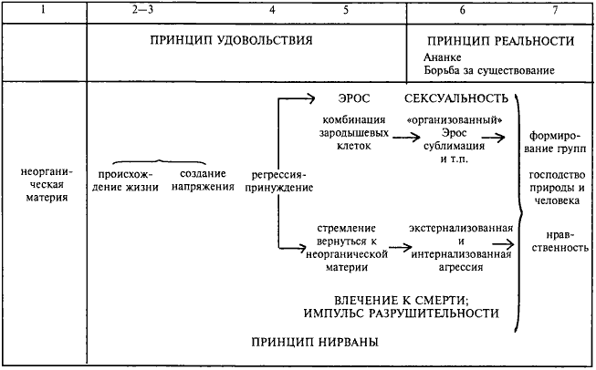 Эрос и цивилизация. Одномерный человек - i_001.png