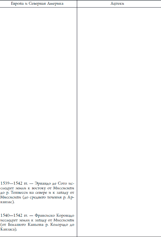 Ацтеки, майя, инки. Великие царства древней Америки - i_268.png