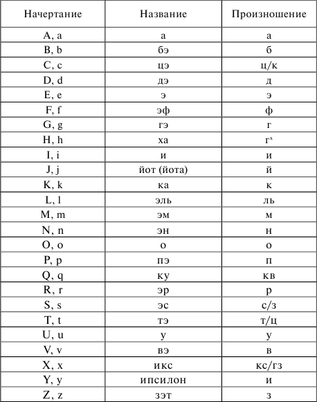 Удивительное языкознание - i_002.png