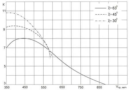 Авиация и космонавтика 2011 09 - pic_32.jpg