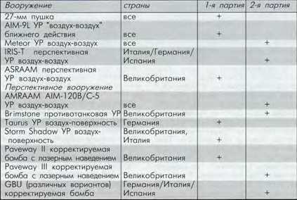 Авиация и космонавтика 2005 11 - pic_120.jpg
