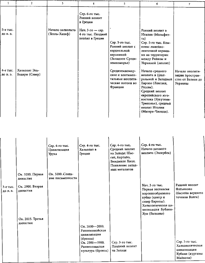 Цивилизации древней Европы - i_004.png