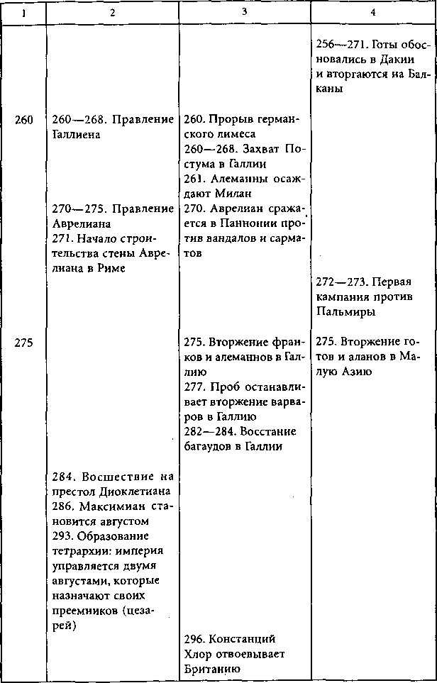 Цивилизации древней Европы - i_028.png