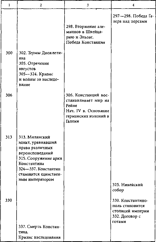 Цивилизации древней Европы - i_029.png