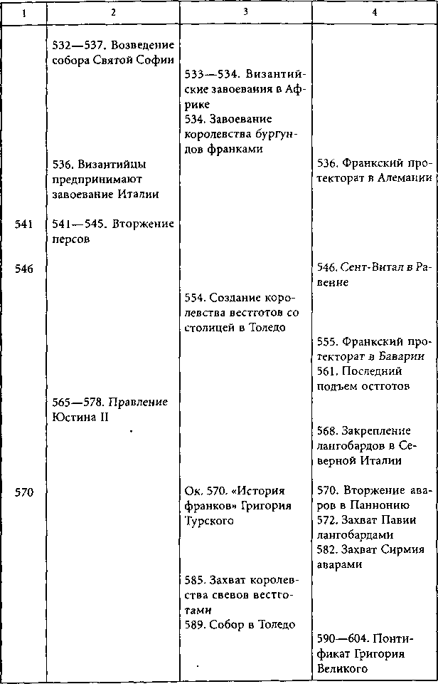 Цивилизации древней Европы - i_035.png