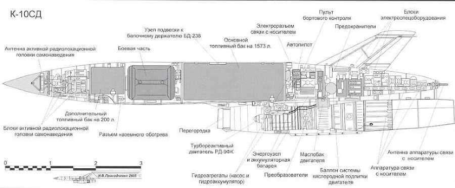 Авиация и космонавтика 2005 10 - pic_32.jpg