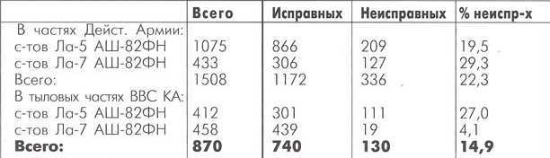 Авиация и космонавтика 2005 10 - pic_57.jpg