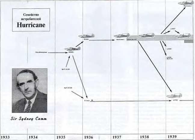 Авиация и космонавтика 2007 05 - pic_55.jpg