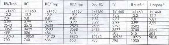 Авиация и космонавтика 2007 05 - pic_65.jpg