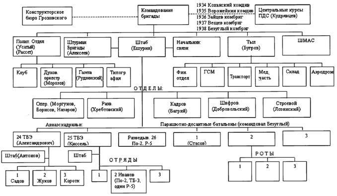 Авиация и космонавтика 2005 12 - pic_30.jpg