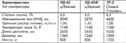 Авиация и космонавтика 2005 12 - pic_63.jpg