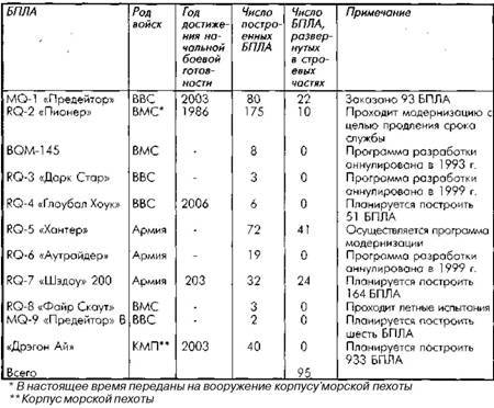 Авиация и космонавтика 2004 04 - pic_25.jpg