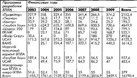 Авиация и космонавтика 2004 04 - pic_28.jpg