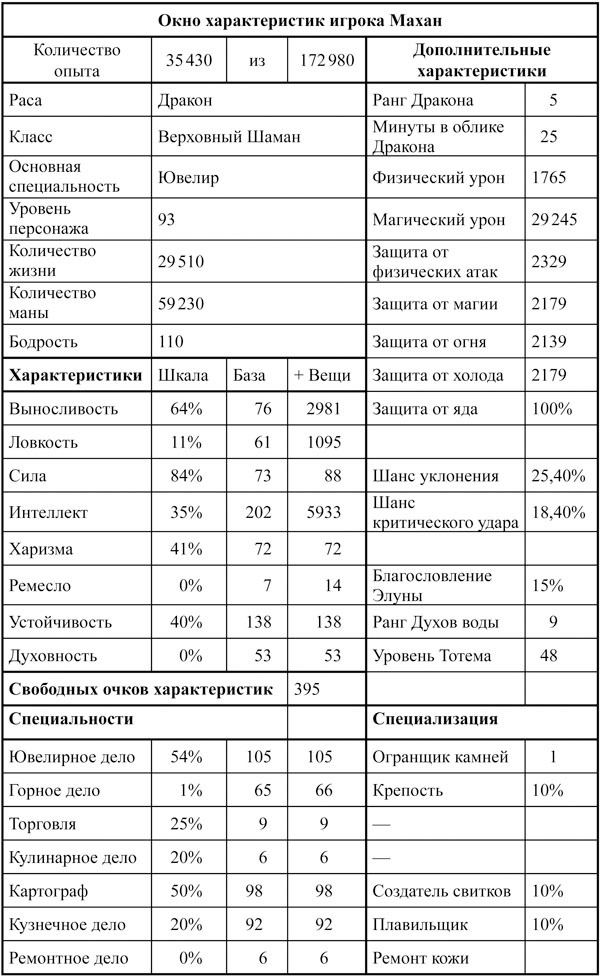 Путь Шамана. Шаг 4: Призрачный замок - _012.jpg
