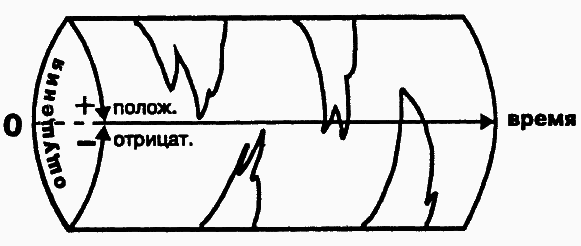 Энергоэволюционизм - _002.png