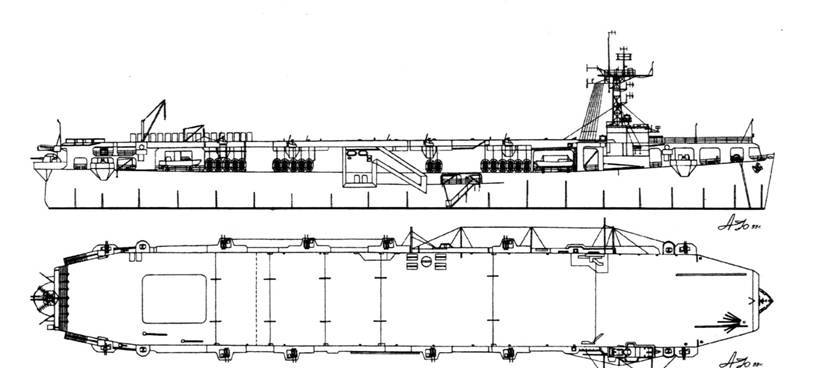 Несостоявшиеся 