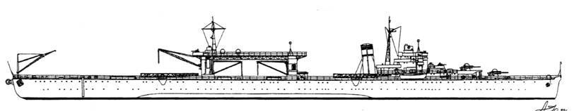 Несостоявшиеся