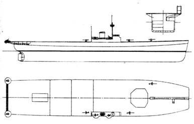 Несостоявшиеся