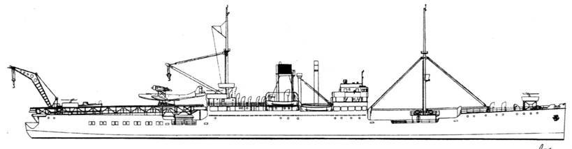 Несостоявшиеся