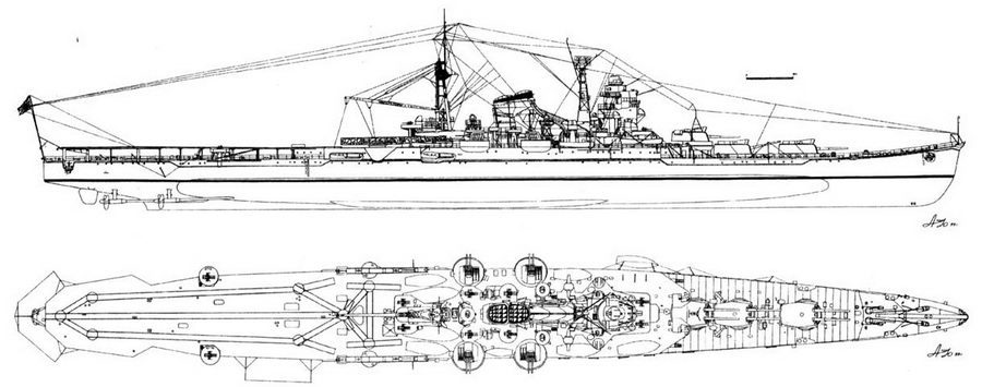 Несостоявшиеся