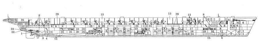 Несостоявшиеся