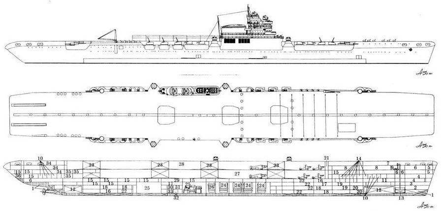 Несостоявшиеся 