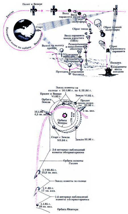 Что ищут «археологи космоса»? - i_002.jpg