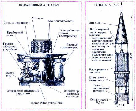 Что ищут «археологи космоса»? - i_003.jpg