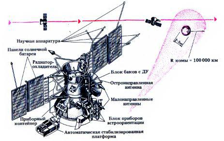 Что ищут «археологи космоса»? - i_004.jpg