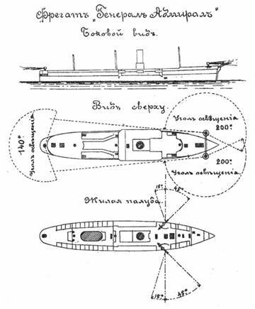 Полуброненосные фрегаты «Генерал-Адмирал» и «Герцог Эдинбургский» (1869-1918) - pic_15.jpg