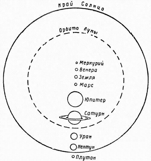 Ориентировка по звездам - i_005.jpg