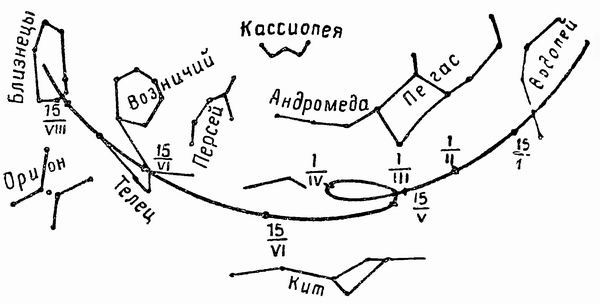 Ориентировка по звездам - i_006.jpg