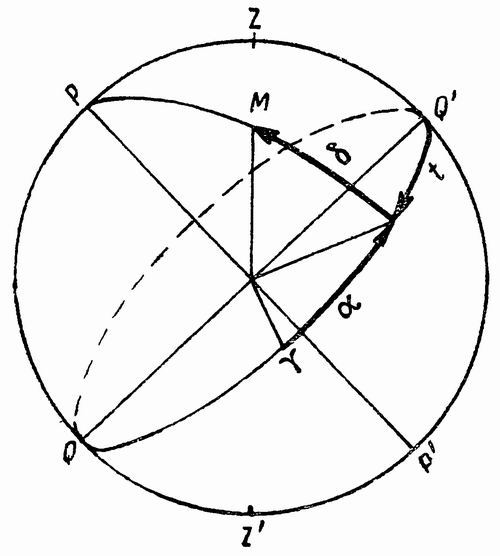 Ориентировка по звездам - i_010.jpg