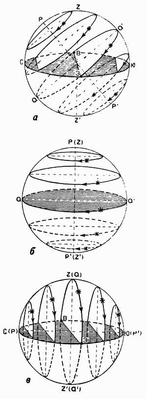 Ориентировка по звездам - i_014.jpg