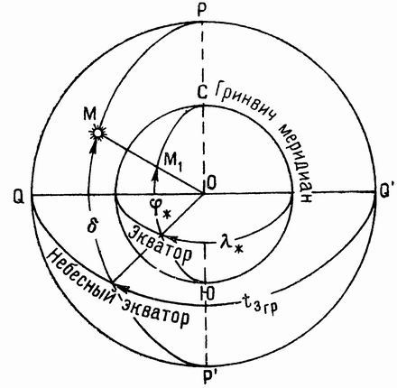 Ориентировка по звездам - i_038.jpg