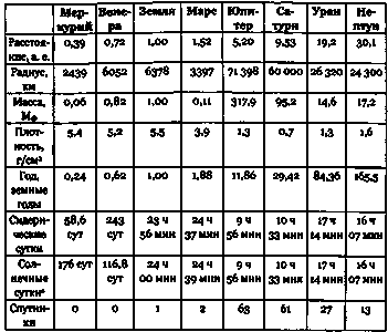 Эволюция Вселенной и происхождение жизни - img59ED.png