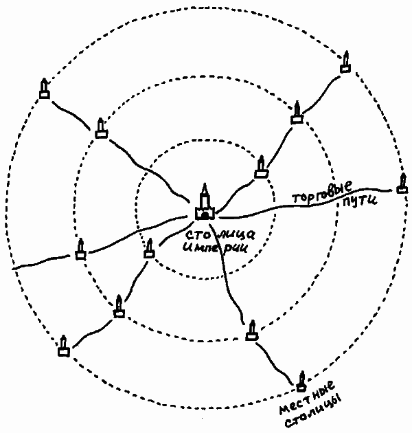 Татаро-монгольское иго. Кто кого завоевывал - i_001.png