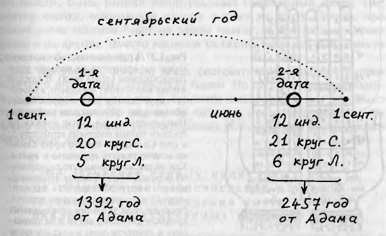 ЦАРЬ СЛАВЯН - _1036.jpg