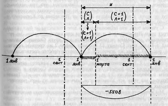 ЦАРЬ СЛАВЯН - _1039.jpg