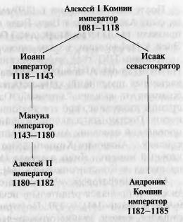 ЦАРЬ СЛАВЯН - _2001.jpg