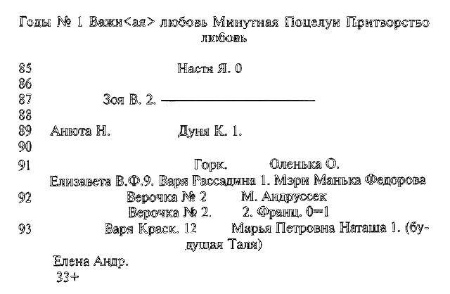 Вокруг «Серебряного века» - _0001.png