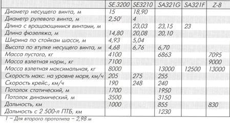 Авиация и космонавтика 2010 10 - pic_54.jpg