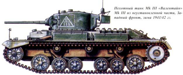  Танки ленд-лиза в Красной Армии. Часть 1 - _53.jpg