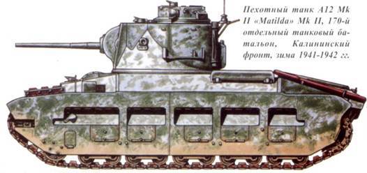  Танки ленд-лиза в Красной Армии. Часть 1 - _116.jpg