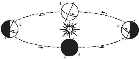 Гомеровская Греция. Быт, религия, культура - i_001.jpg