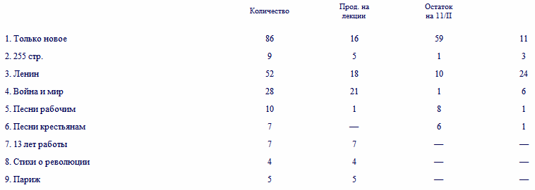 Том 12. Статьи, заметки, стенограммы выступлений - i_004.png