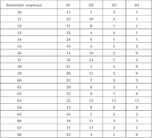 Русско-Ордынская империя - i_110.png