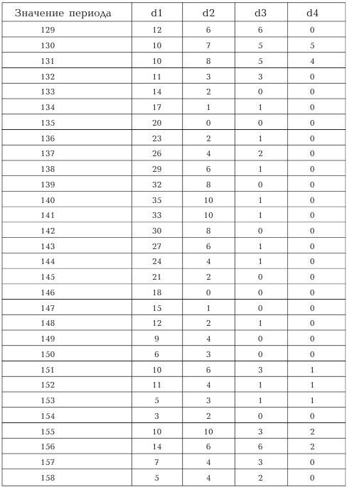 Русско-Ордынская империя - i_113.png