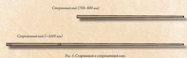 Русский бильярд. Большая иллюстрированная энциклопедия - i_007.jpg